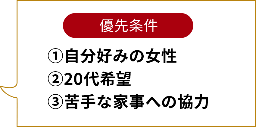 ＜優先条件＞自分好みの女性 ②20代希望 ③苦手な家事への協力